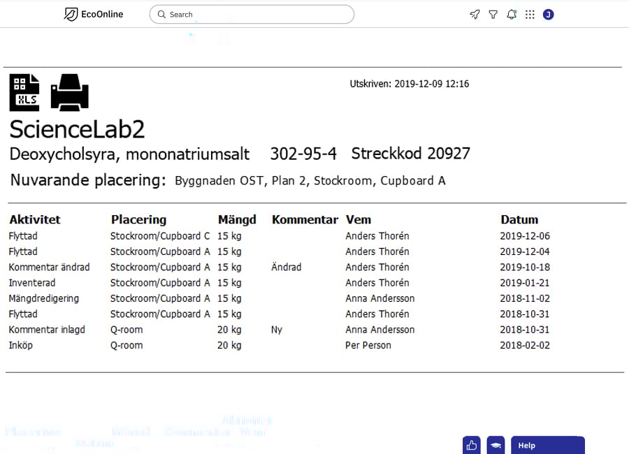 NEW Dynamic Benefit 2